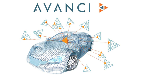Avanci’s independent marketplace has transformed the way companies share technology. (Graphic: Avanci) 