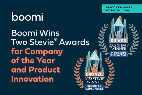 Boomi榮獲「年度企業」和「產品創新」兩項Stevie®獎（圖片：美國商業資訊）