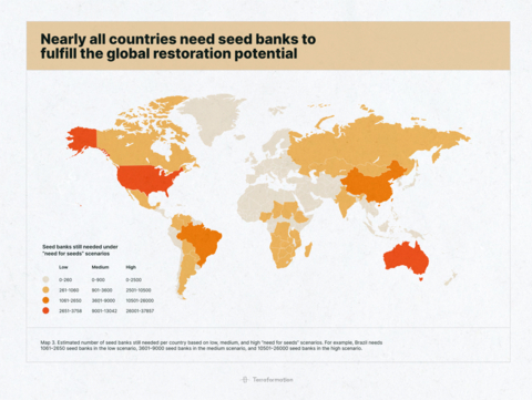 Estimated Number of seed banks still needed per country based on low, medium and high “need for seeds scenarios