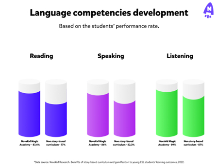 (Graphic: Business Wire)