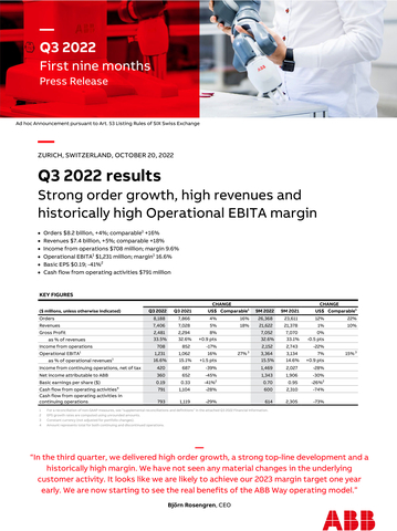 ABB: Q3 2022 Results