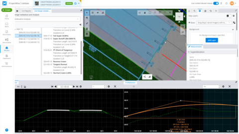 ProjectWise, powered by iTwin, supports full digital delivery, including simulating vehicle drive paths to ensure proper sight lines. Image courtesy of Bentley Systems.