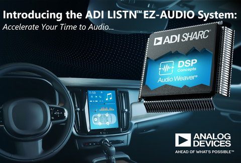 采用DSP Concepts Audio Weaver的ADI LISTN EZ-AUDIO系统（图示：美国商业资讯）