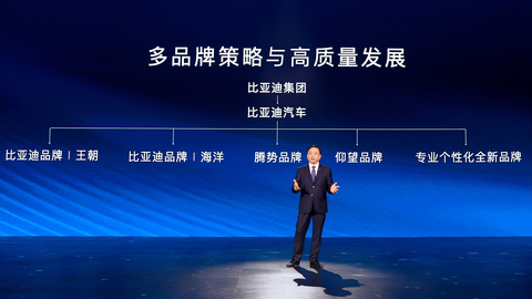 BYD Auto’s multi-brand strategy to promote high-quality development (Photo: Business Wire)