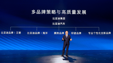 比亚迪汽车多品牌策略和高质量发展 (Photo: Business Wire)