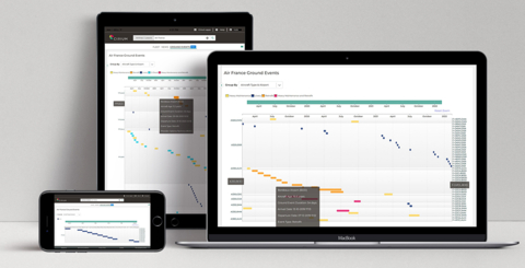 Cirium's new Ground Events feature shows how Air France redesigned the cabins of all 15 of its Airbus A330 fleet. (Photo: Business Wire)
