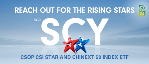 CSOP CSI STAR and CHINEXT 50 Index ETF (Stock Code: SCY) Listed on SGX (Graphic: Business Wire)