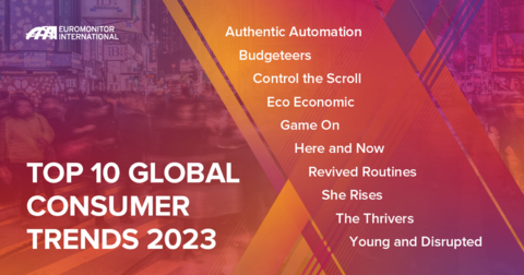 Euromonitor International’s annual report identifies the 10 most prevalent trends that will define consumer behavior in the year ahead, offering strategic business recommendations to meet new demands. (Graphic: Euromonitor International) 