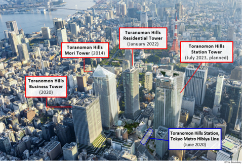 Completion image of Toranomon Hills (Note: please be sure to state the copyright “©The Boundary” when using this image.) (Graphic: Business Wire)