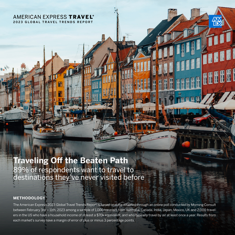 American Express Travel's 2023 Global Travel Trends Report