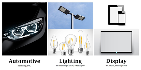 Seoul Semiconductor's patent technology applied to various solutions (Graphic: Seoul Semiconductor Co., Ltd.)