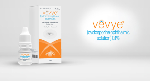Novaliq宣布VEVYE™0.1%（环孢素滴眼液）获得FDA批准，用于治疗干眼症的症状和体征（照片：美国商业资讯） 