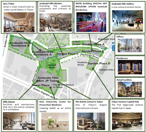 Facility Overview (Graphic: Business Wire)