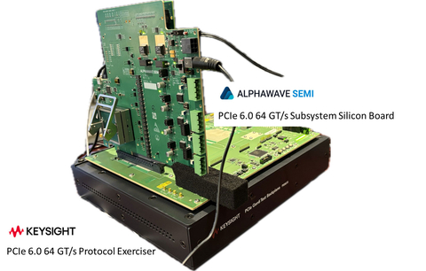 Alphawave Semi 与 Keysight 合作 - PCIe 6.0 64GT/s 互操作性 (图片来源: Alphawave Semi)