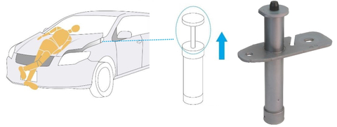 Pop-up hood actuator: The hood is lifted instantaneously when a collision with a pedestrian is sensed, ensuring space between it and rigid components (Graphic: Business Wire)