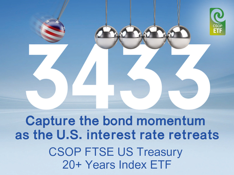CSOP FTSE US Treasury 20+ Years Index ETF (3433.HK) (Graphic: Business Wire)
