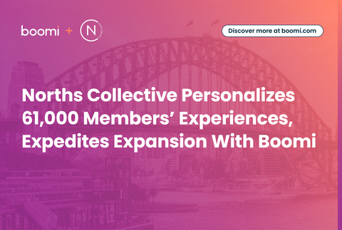 Norths Collective利用Boomi为6.1万名会员提供个性化体验，加速业务扩张（图示：美国商业资讯） 