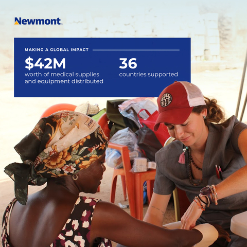 Newmont and Project C.U.R.E.’s partnership has created a positive economic ripple effect across 36 countries. (Graphic: Business Wire)