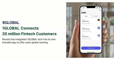 無需擔心的數據漫遊，現在每個應用程式中皆可使用：eSIM創新者1GLOBAL為FinTech帶來了自己的漫遊服務（圖示：美國商業資訊）