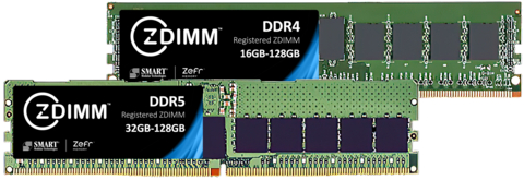 SMART Modular世迈科技极致可靠性Zefr™ ZDIMM™内存器模块。 ZDIMM 内存模块适用于数据中心、超大规模系统、高性能计算 （HPC） 平台和其他需要计算大量内存的环境。(圖片: Business Wire) 