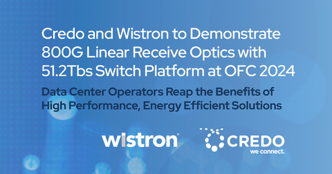Credo 将偕同Wistron在OFC 2024上使用51.2Tbs交换平台展示800G LRO解决方案 (图示：美国商业资讯) 