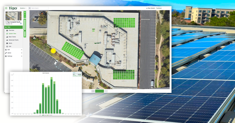该系统由Tigo安装合作伙伴Laibach Solar设计和部署，自投入使用以来，平均能量回收率达到5%。（图示：美国商业资讯）