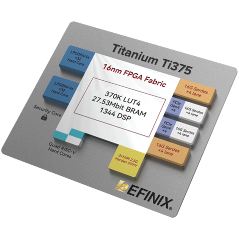 Titanium Ti375 (圖片:Efinix)