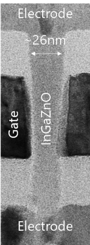 圖1:InGaZnO垂直電晶體的橫截面TEM影像(照片:美國商業資訊)