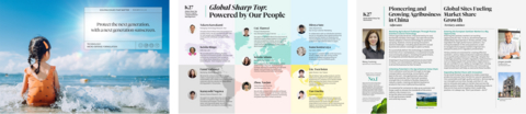 The report features our approach to solving social issues with four key technologies, powered by the Global Sharp Top strategy that highlights employee voices and case studies.
