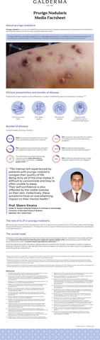 Prurigo Nodularis - Media Factsheet