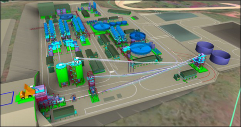 Figure 11: Kabanga concentrator 3D model layout.