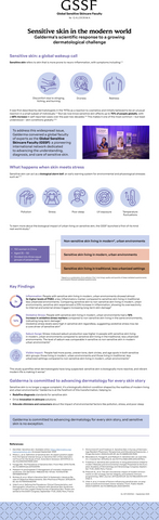 Sensitive skin and modern lifestyles Media Factsheet
