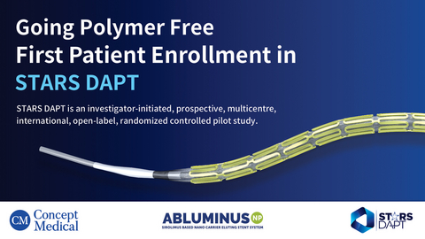 Concept Medical announces first patient enrollment in the STARS DAPT randomized clinical trial evaluating Abluminus™ NP polymer-free DES