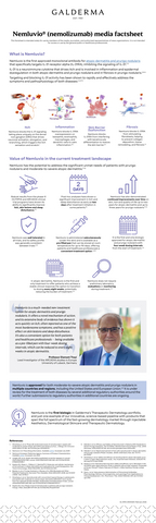 Nemluvio Media Factsheet