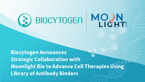 Biocytogen Announces Strategic Collaboration with Moonlight Bio to Advance Cell Therapies Using Library of Antibody Binders


