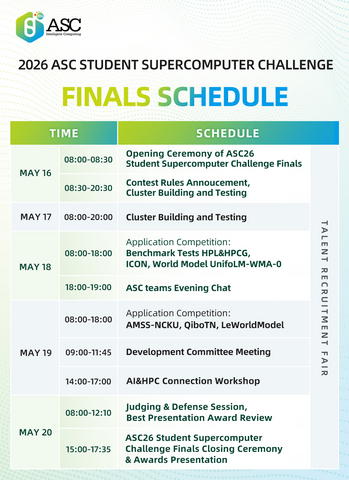 ASC26 Student Supercomputer Challenge Finals Schedule