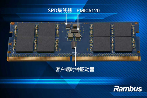 DDR5 9600 Client Memory Module Chipset

