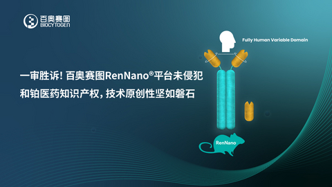第一審勝訴！百奧賽圖RenNano®平台未侵犯和鉑醫藥智慧財產權，技術原創性堅如磐石