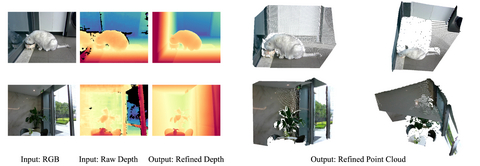 LingBot-Depth 2.0 reconstructs complete and planar 3D structures in challenging scenarios involving mirrors and glass

