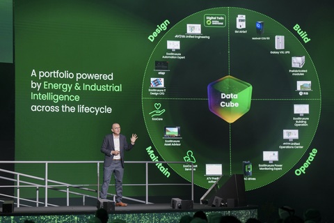 Olivier Blum, CEO of Schneider Electric, delivering his keynote speech at Schneider Electric Innovation Summit MEA (Photo: AETOSWire)

