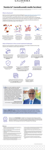 Nemluvio media factsheet

