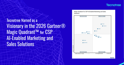 Tecnotree被評為首期2026年Gartner® CSP AI賦能行銷與銷售解決方案魔力象限(Magic Quadrant™)的「遠見者」 