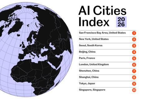 《觀察家報》2026年AI城市指數前十大城市

