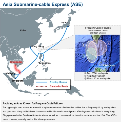 ASE电缆分布图（图示：美国商业资讯） 