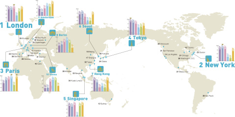 GPCI worldmap (Graphic: Business Wire)