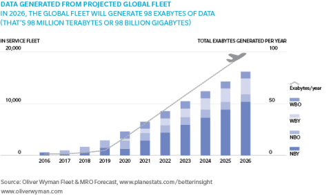 (Graphic: Business Wire)