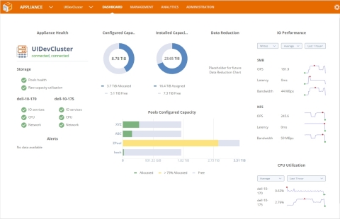 NexentaFusion 1.0, simplified storage management and analytics and NexentaStor 5.0, the Nexenta's flagship unified file and block OpenSDS solution (Graphic: Business Wire)