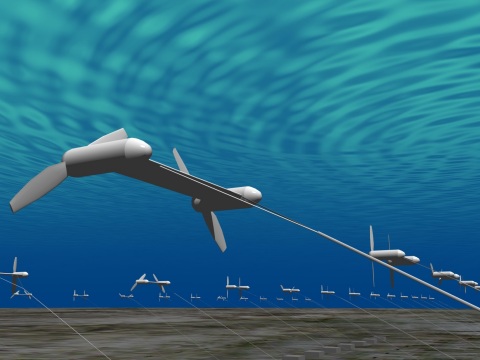 水下漂浮式海流渦輪機系統（照片：美國商業資訊） 