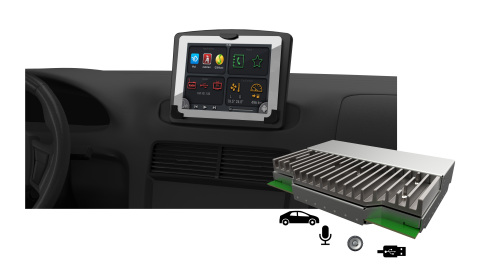 SOCA Simple Box同搭载派诺特汽车应用的安卓设备进行集成 (Photo: Business Wire). 
