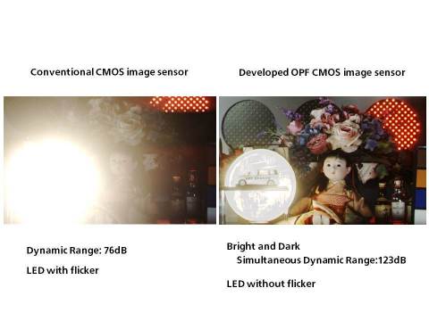 傳統CMOS影像感測器和最新研發的有機光敏薄膜CMOS影像感測器所捕捉的影像的差異（圖片：美國商業資訊） 